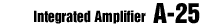 Integrated AmplifierA-25